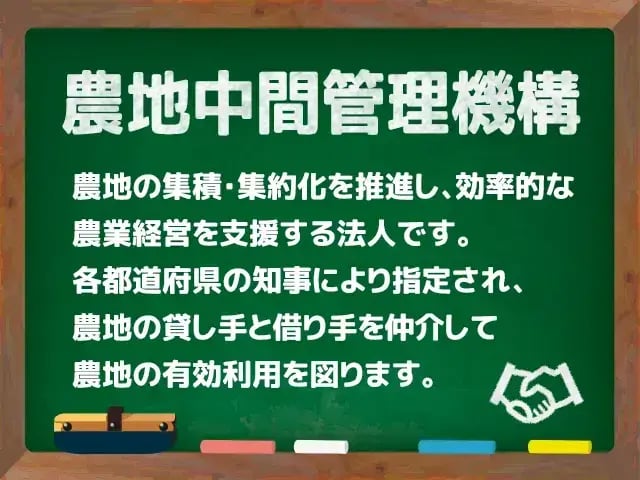 農地中間管理機構(のうちちゅうかんかんりきこう)